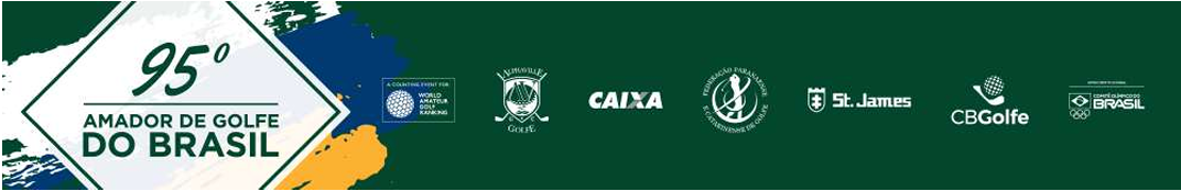 95º CAMPEONATO AMADOR DE GOLFE DO BRASIL - 14ª TAÇA MARIO GONZALEZ - 2ª TAÇA ELIZABETH NICKHORN
